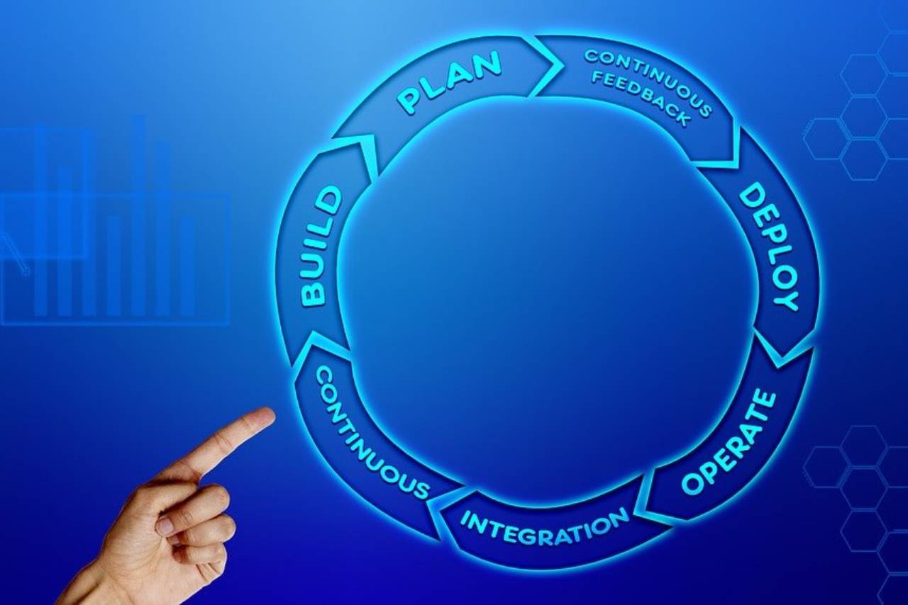 free HR software cloud based employee management fund mobile app
